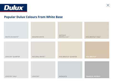 dulux presidential|Paint Dulux Presidential S36A7 .